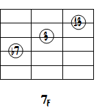 Bb7（13）