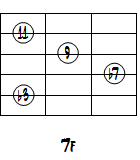Cm11