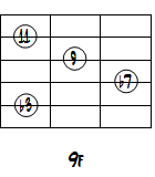 Dm11