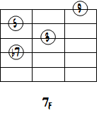 Bb9