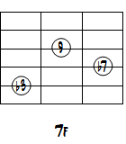 Cm9