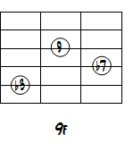 Dm9
