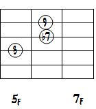 Eb9