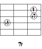 Fm9