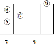 F7(b913）