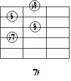 Bb9