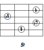 Bb9