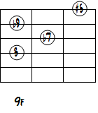 G7(b9#5)