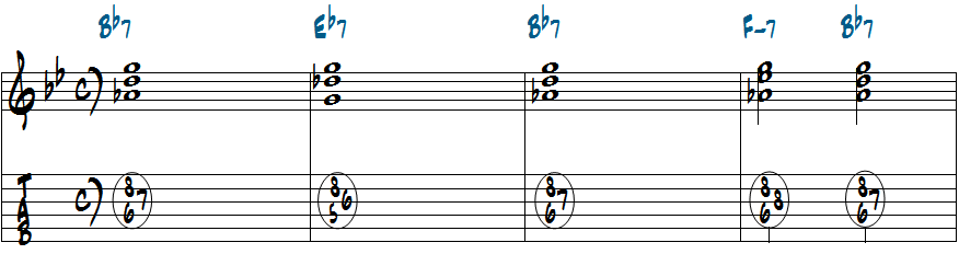トップの音をソで継続