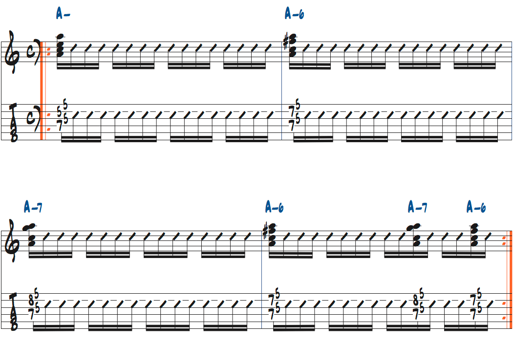 ポールジャクソンジュニアの左手ミュートカッティングを使わない演奏楽譜