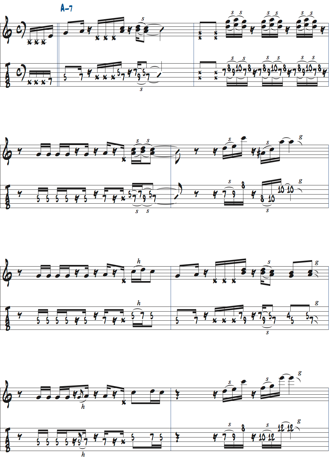 ポールジャクソンジュニアが弾くAm7でのリズムギターまとめ演奏楽譜ページ1