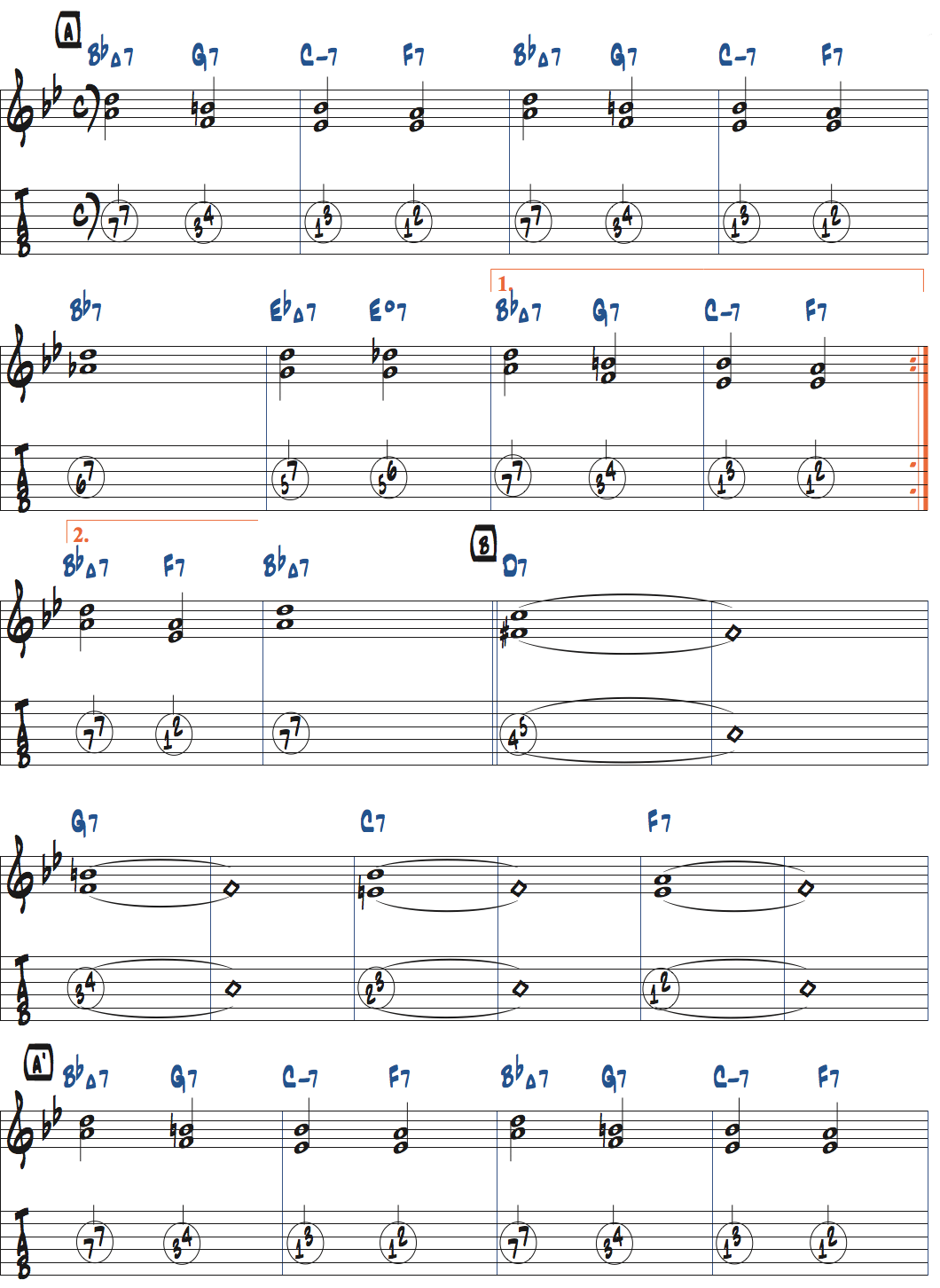 3度と7度を使ったコンピング練習1楽譜ページ1