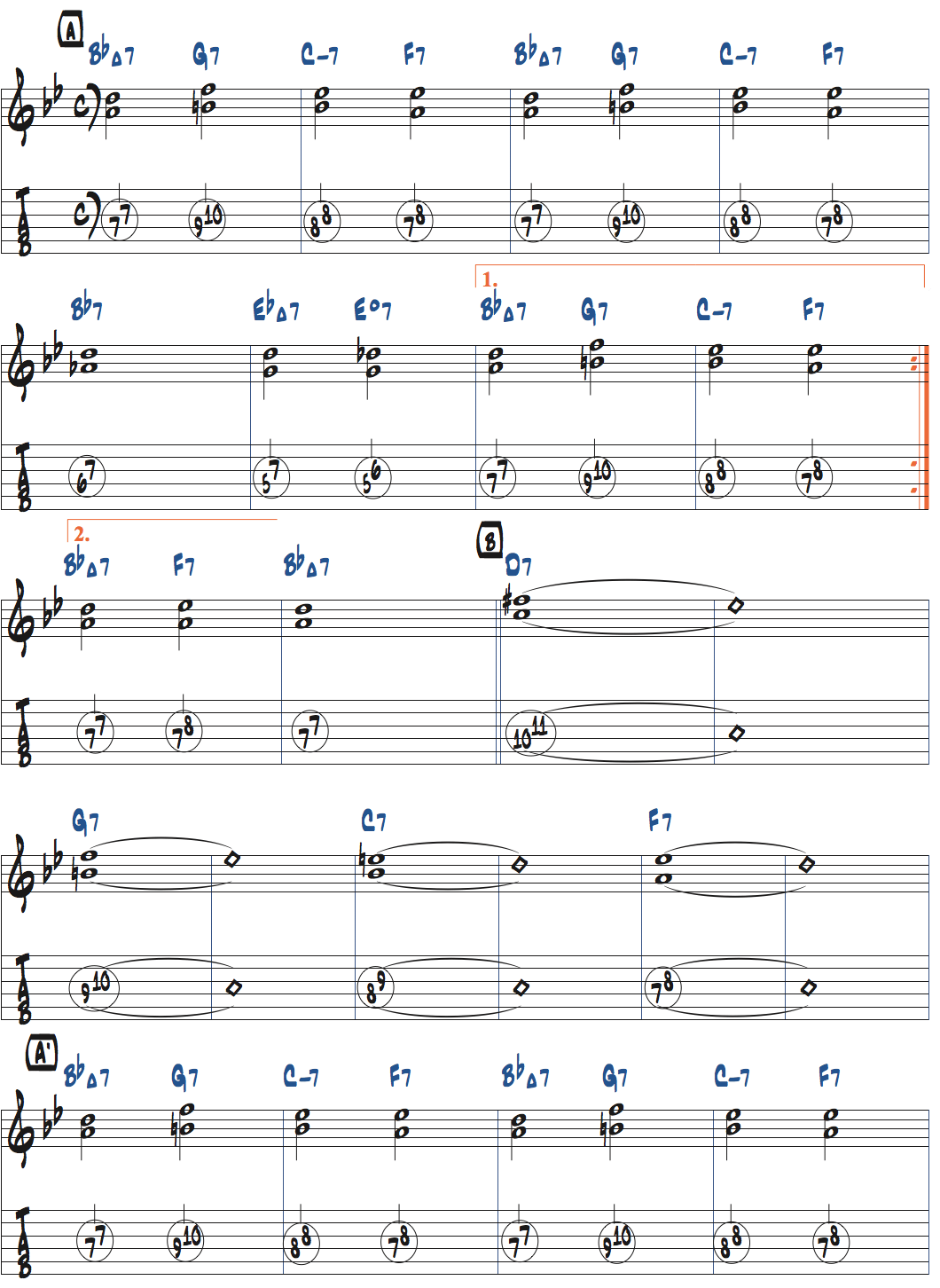 3度と7度を使ったコンピング練習2楽譜ページ1