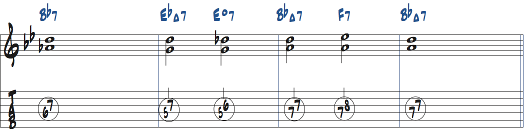 3度と7度を使ったコンピング練習2楽譜ページ2