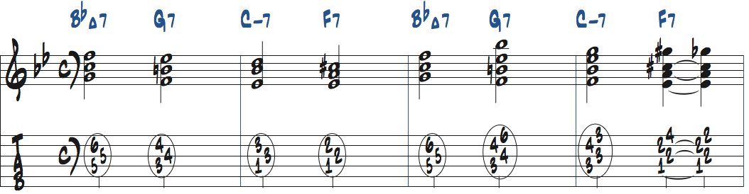 トップの音を組み合わせたコンピング楽譜