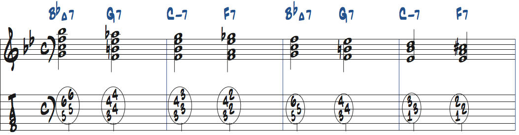 トップの音を下降させるコンピング楽譜