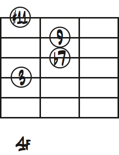 D9(#11)ダイアグラム
