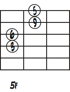 Eb6(9)ダイアグラム