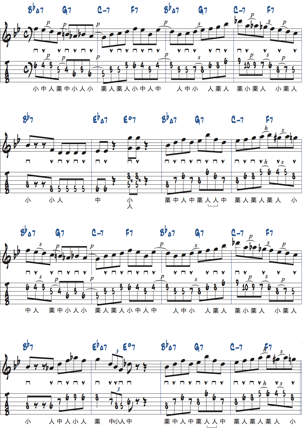 BbメジャーI-VI-II-Vリックの前後をコードトーンでアドリブした例楽譜