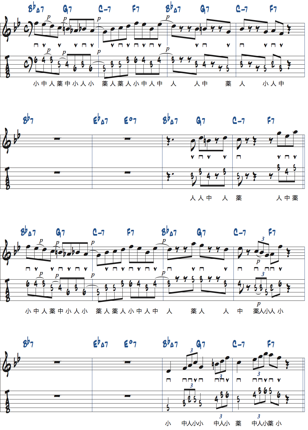 BbメジャーI-VI-II-Vポジション３リック４の前後のコードトーンのリズムを変えて弾く練習楽譜