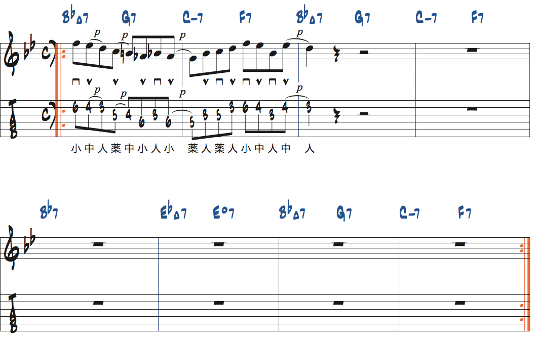 BbメジャーI-VI-II-Vポジション３リック４をカラオケに合わせて弾く練習楽譜
