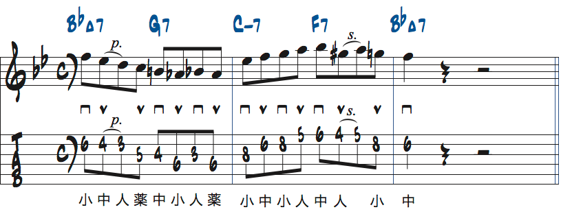 ポジション４リック５＋ポジション５リック３