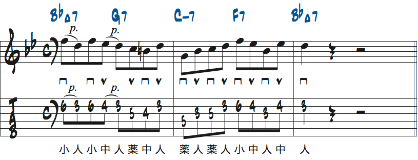 ポジション3リック5＋4