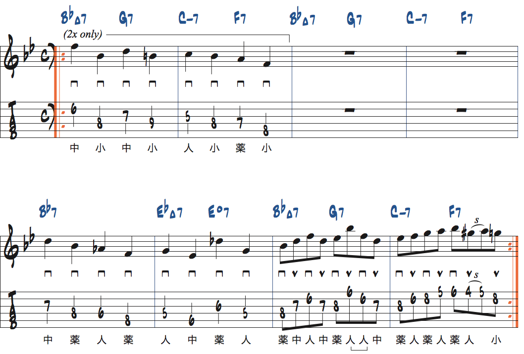 BbメジャーI-VI-II-Vポジション4リック3の前後にコードトーンの4分音符を追加する練習楽譜