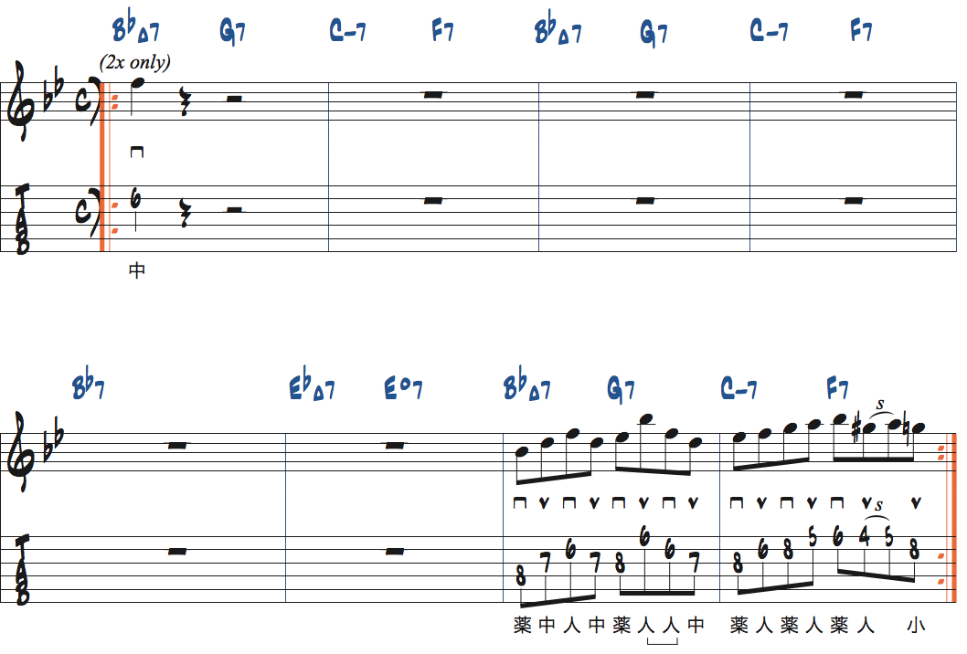 BbメジャーI-VI-II-Vポジション4リック3をカラオケに合わせて使う練習楽譜