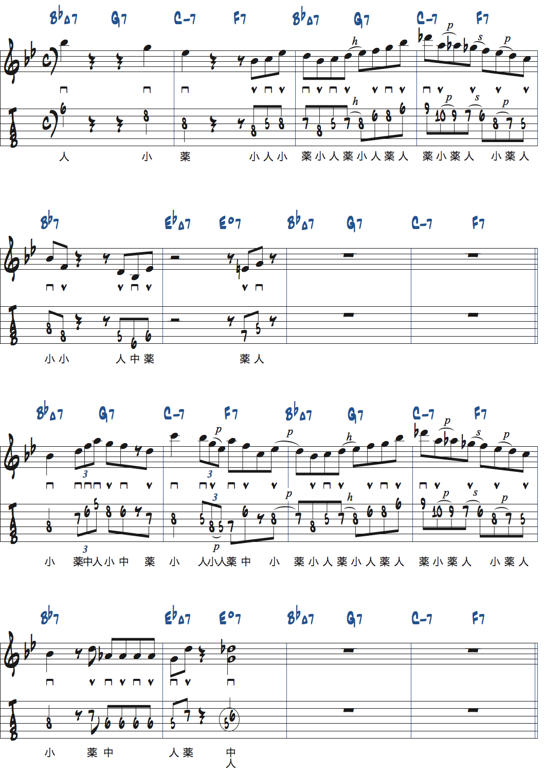 BbメジャーI-VI-II-Vポジション4リック5の前後のコードトーンのリズムを変えて弾く練習楽譜