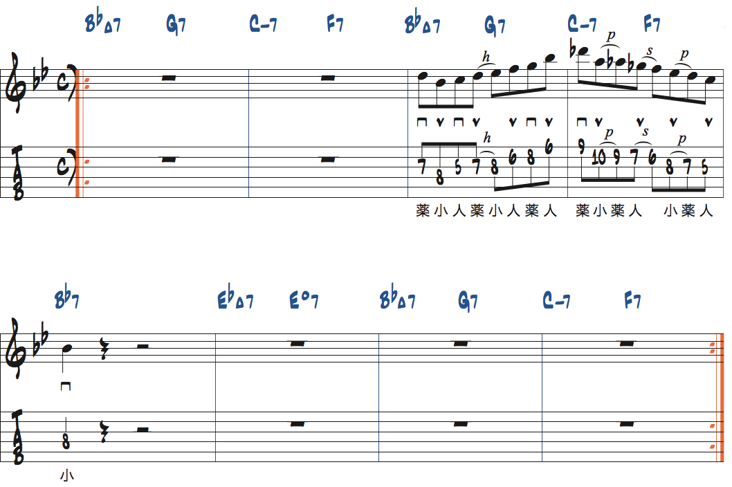 BbメジャーI-VI-II-Vポジション4リック5をカラオケに合わせて使う練習楽譜