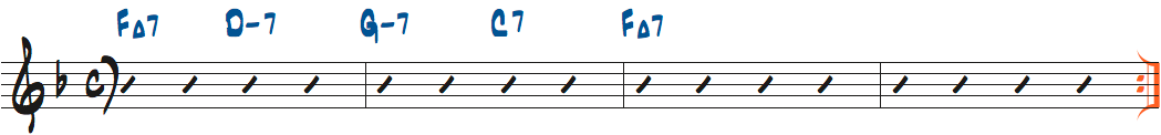 FMaj7-Dm7-Gm7-C7-FMaj7楽譜