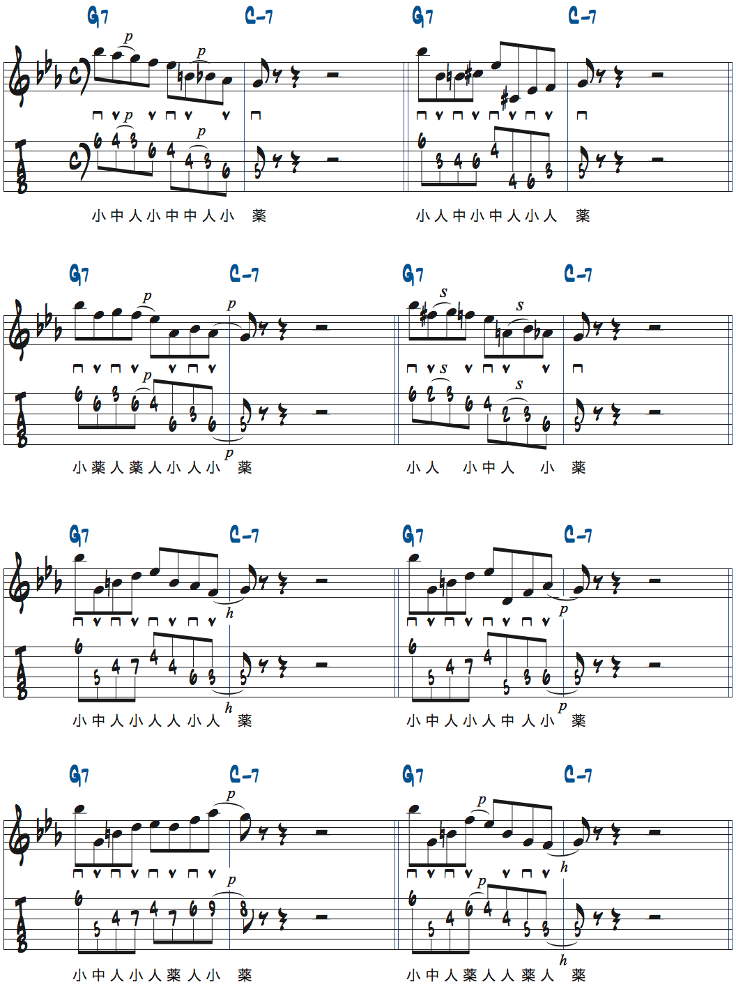 G7-Cm7リックアプローチノートをアレンジしたリックまとめ楽譜1