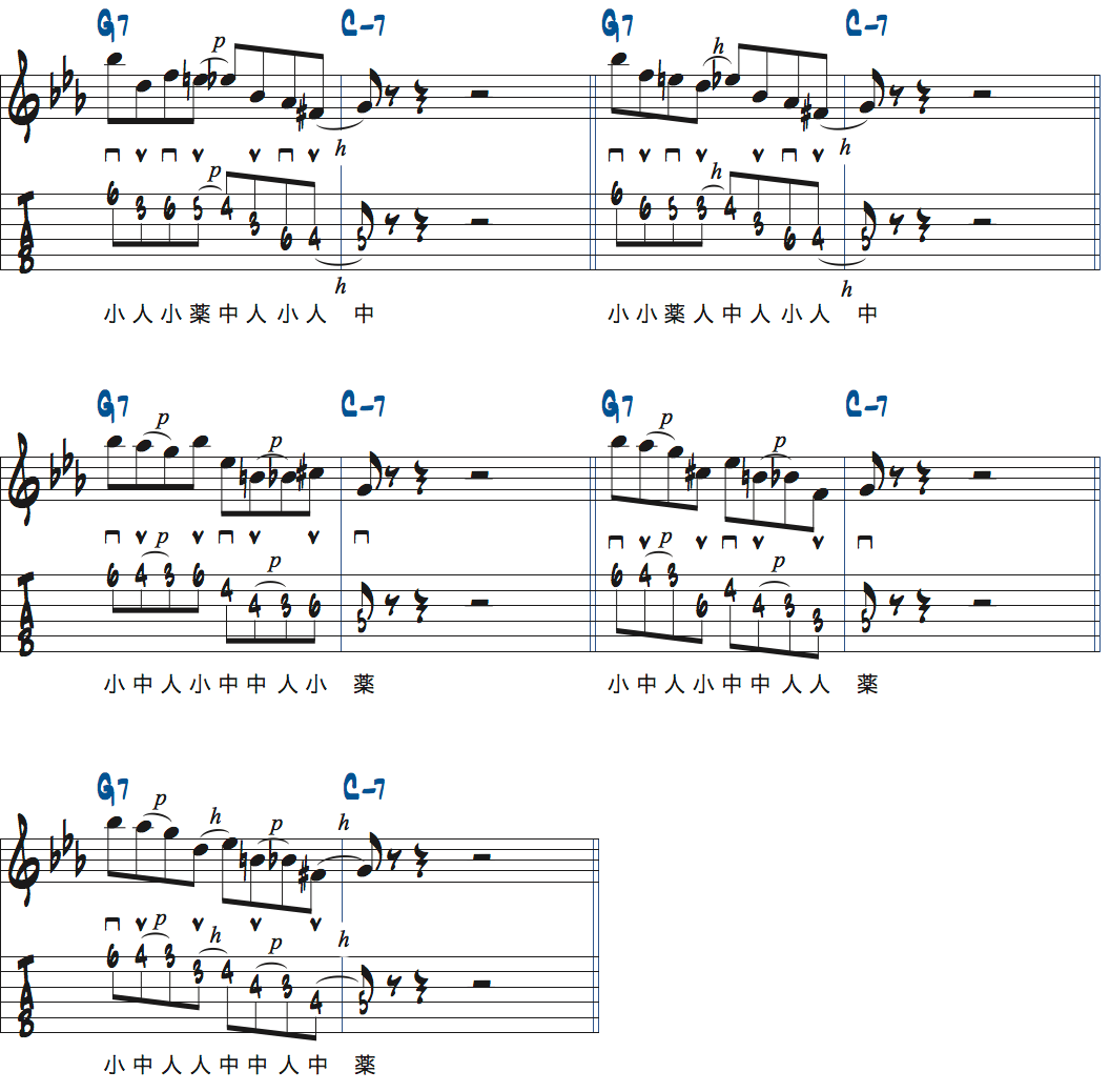 G7-Cm7リックアプローチノートをアレンジしたリックまとめ楽譜2
