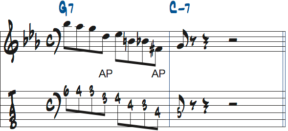 G7-Cm7リックのアプローチノートをアポジャトゥーラの半音にアレンジした楽譜