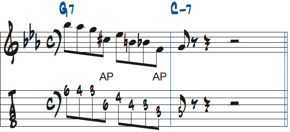 G7-Cm7リックのアプローチノートをアポジャトゥーラにアレンジした楽譜