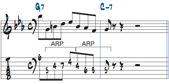 G7-Cm7リックのアプローチノートをアルペジオにアレンジした楽譜1