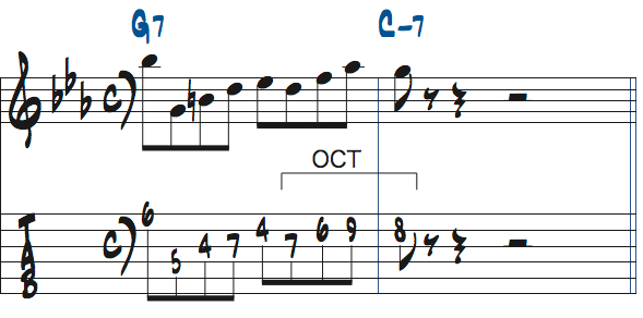 G7-Cm7リックのアプローチノートをアルペジオにアレンジした楽譜3