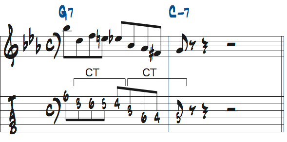 G7-Cm7リックのアプローチノートをチェンジングトーンにアレンジした楽譜