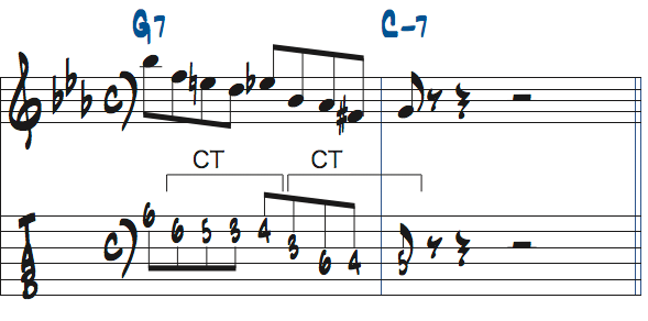 G7-Cm7リックのアプローチノートをチェンジングトーンにアレンジした楽譜2