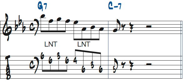 G7-Cm7リックのネイバートーンをローワーネイバートーンにアレンジした楽譜