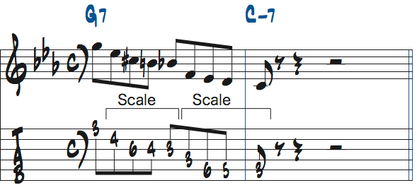 G7-Cm7リックのターゲットノートをアレンジした楽譜2