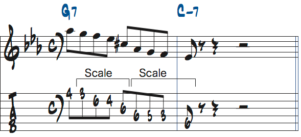 G7-Cm7リックのターゲットノートをアレンジした楽譜3
