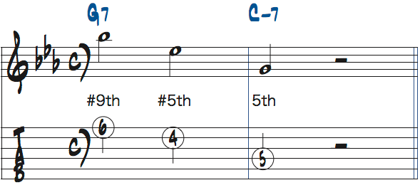 G7-Cm7リックのターゲットノート楽譜