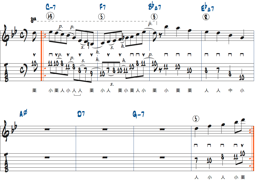 Bbメジャー251リックポジション5-2を枯葉で使う練習4楽譜