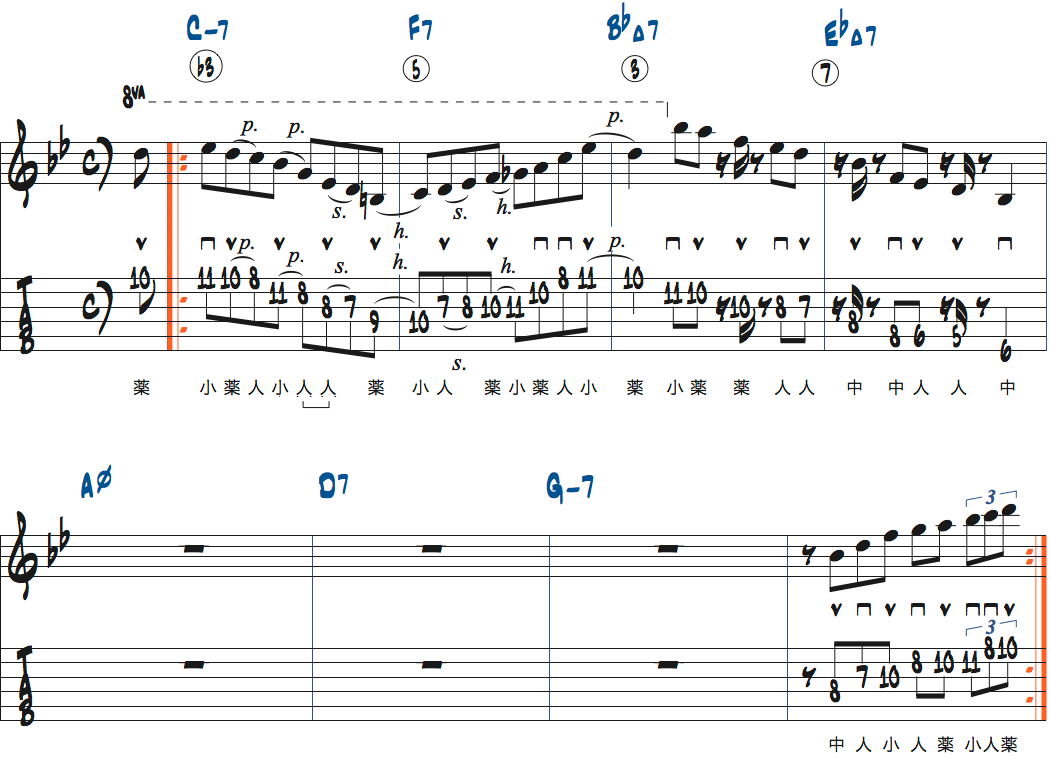 Bbメジャー251リックポジション5-2を枯葉で使う練習6楽譜