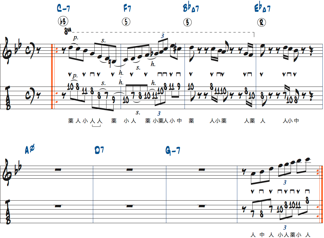 Bbメジャー251リックポジション5-2を枯葉で使う練習5楽譜