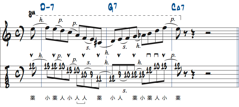 Cメジャー251リックポジション5-2楽譜
