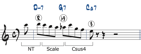 ポジション1で弾く1小節の251リック・フレーズ3分析楽譜