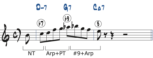 ポジション2で弾く1小節の251リック・フレーズ2分析楽譜